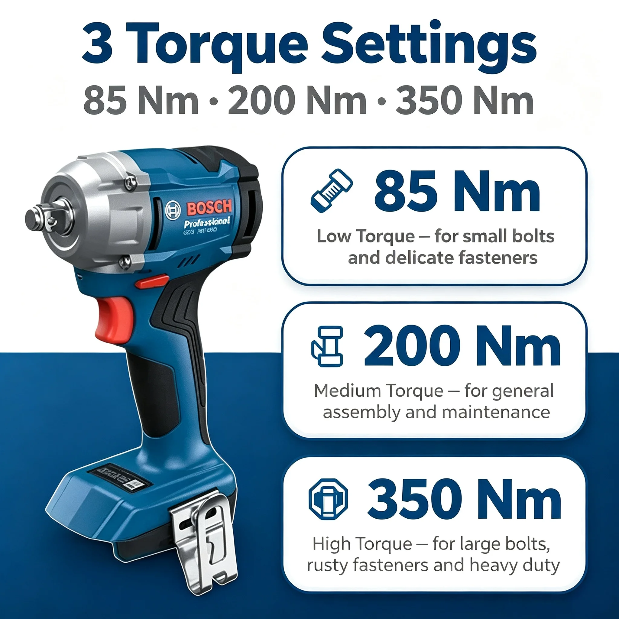 Torque Wrench - Бесщеточный ударный гайковерт Bosch Professional GDS