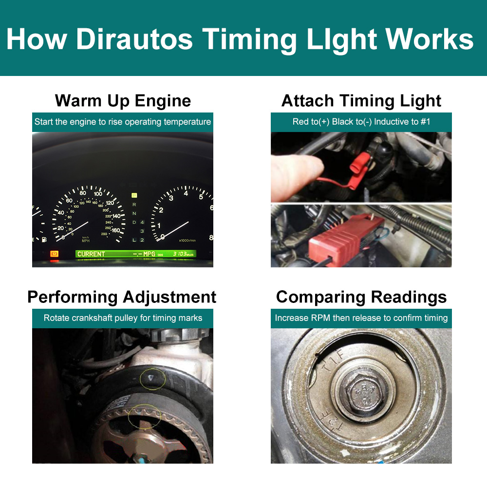 Новый Индуктивный пистолет-тай – обзор и цена Timing Light Gun